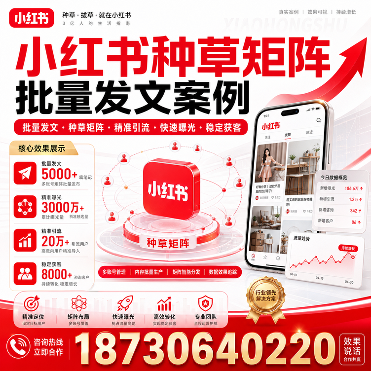 嘉峪关小红书种草矩阵批量发文案例