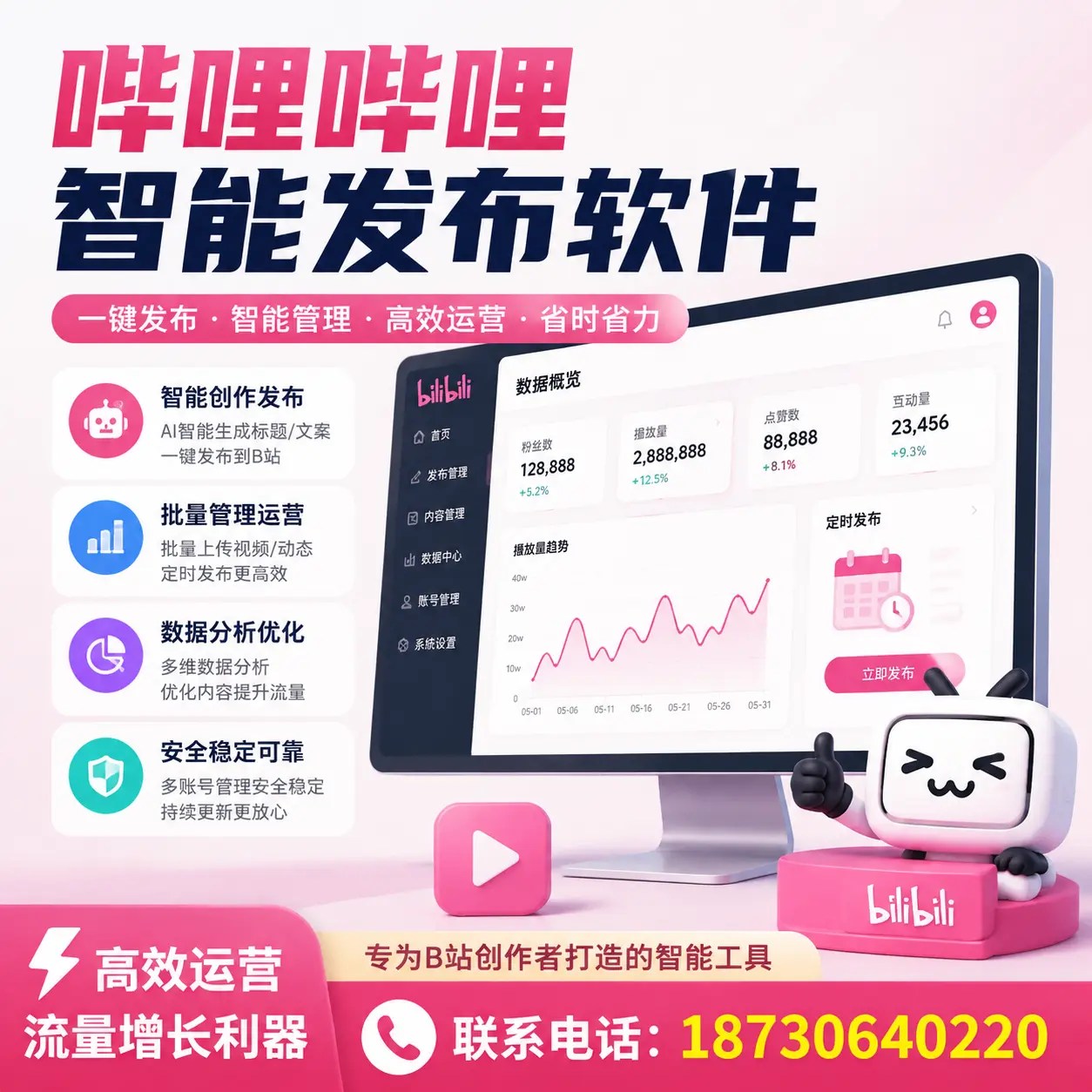 如何评估哔哩哔哩智能发布软件的ROI？嘉峪关 企业必读